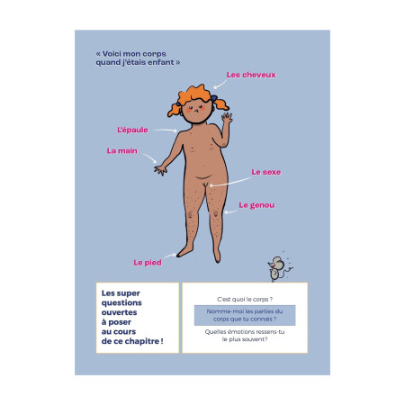 Livre le petit guide de la foufoune sexuelle tome 1 illustrations corps