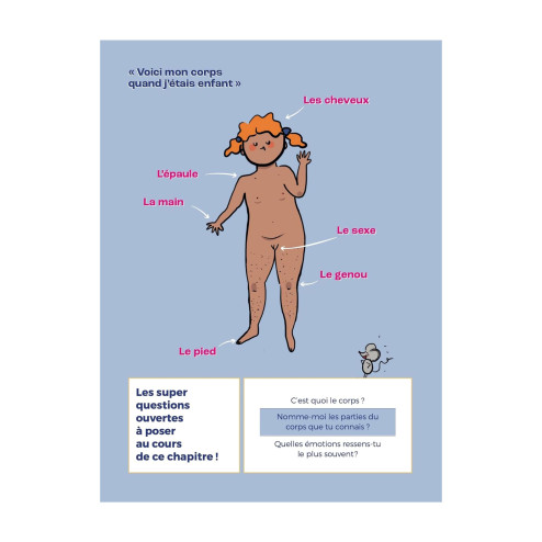 Livre le petit guide de la foufoune sexuelle tome 1 illustrations corps