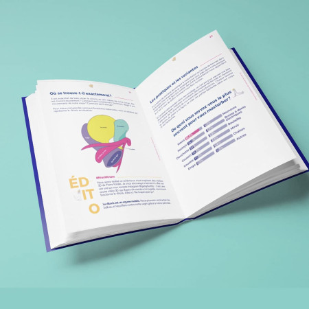 Livre le petit guide de la masturbation féminine schéma clitoris