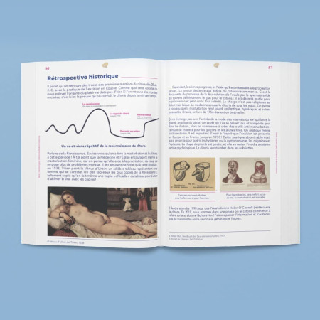 Livre le petit guide de la masturbation féminine histoire