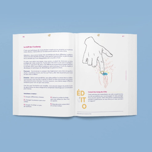 Livre le petit guide de la masturbation féminine schéma masturbation