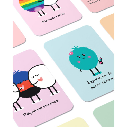cartes illustrant la diversité sexuelle et pluralité des genres