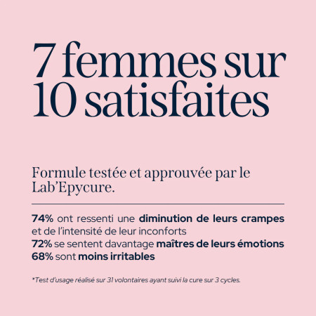 Cure confort menstruel - Régulation hormonale