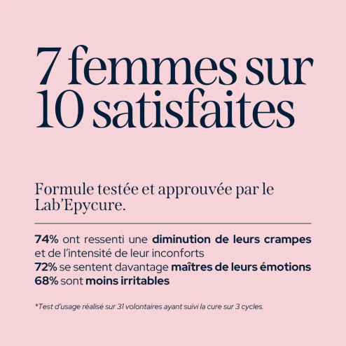 Cure confort menstruel - Régulation hormonale