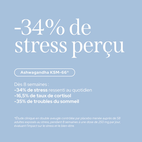 Cure équilibre cortisol - Résistance au stress