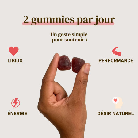 Gummies Libido à base d'extraits de Cordyceps