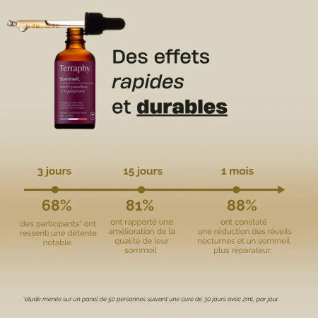 Gouttes Sommeil à base de champignons français bio