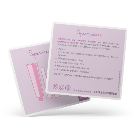 carte pédagogique sur les spermicides