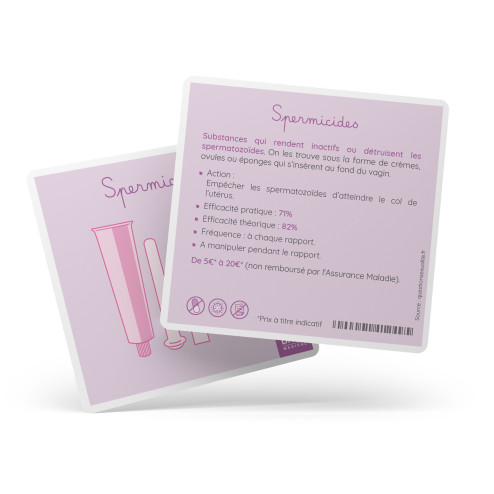 carte pédagogique sur les spermicides avec explication utilisation et efficacité