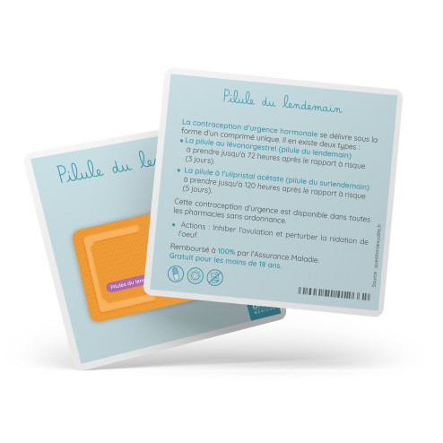 Pilule du lendemain de démonstration avec carte explicative
