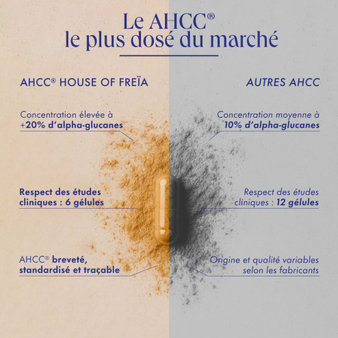 ingrédients Complément alimentaire Booster d'immunité de house of freia