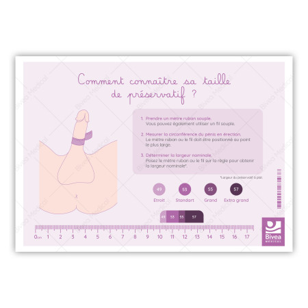 illustration choix de la taille du préservatif