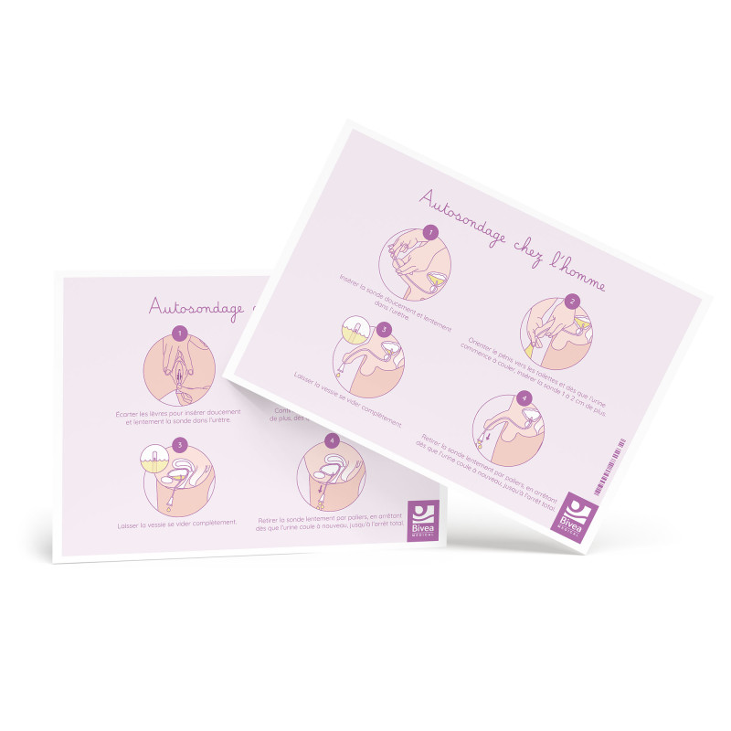 Illustration Autosondage chez l'homme et la femme
