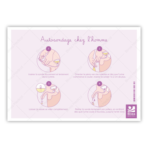 Illustration Autosondage chez l'homme sur fond blanc