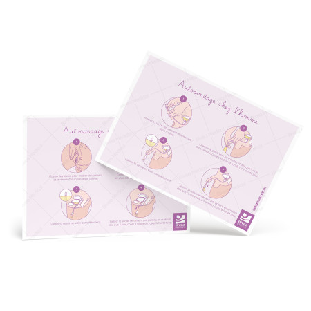 Illustration Autosondage chez l'homme et la femme