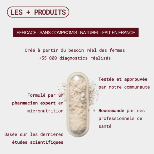 avantages complément flore intime gapianne
