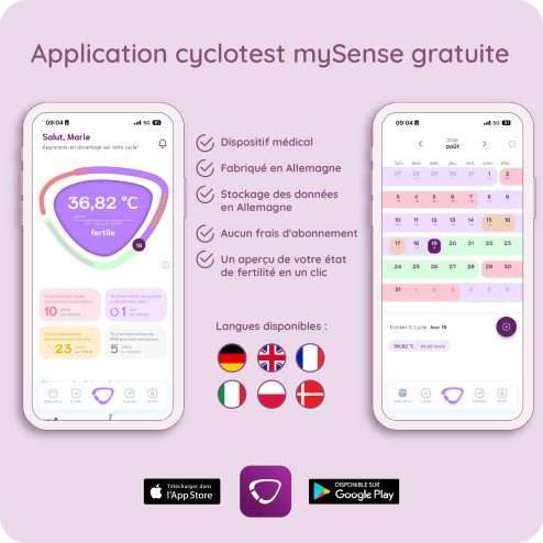 Thermomètre basal connecté mySense de cyclotest pour la symptothermie