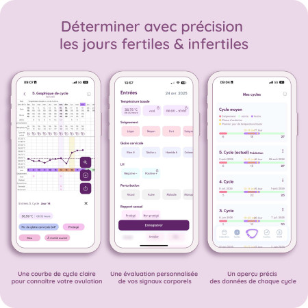 Thermomètre basal connecté mySense de cyclotest pour la symptothermie