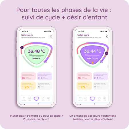 Thermomètre basal connecté mySense de cyclotest pour la symptothermie