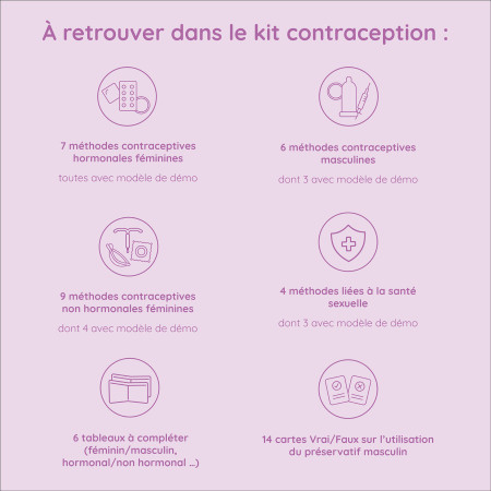 kit éducatif contraception