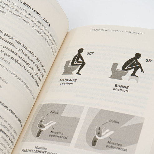 livre sur le périnée et sur comment bien faire caca