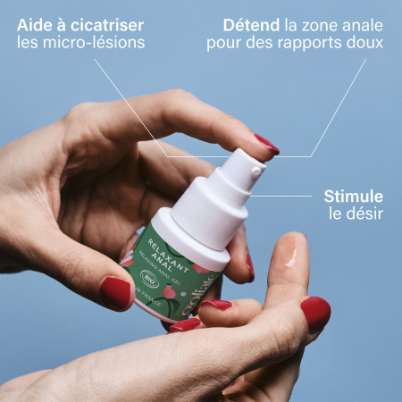 Gel relaxant anal -...