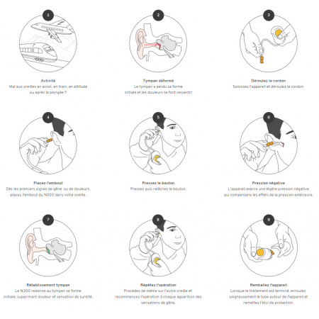 N300 Egaliseur de pression - mal oreille avion - notice