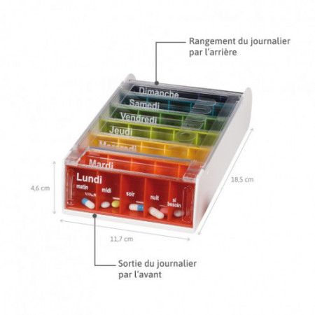 Pilulier Anabox hebdomadaire Arc en ciel