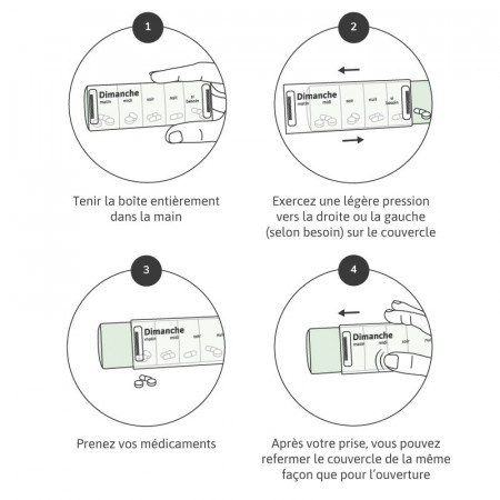 Utilisation du pilulier journalier blanc anabox