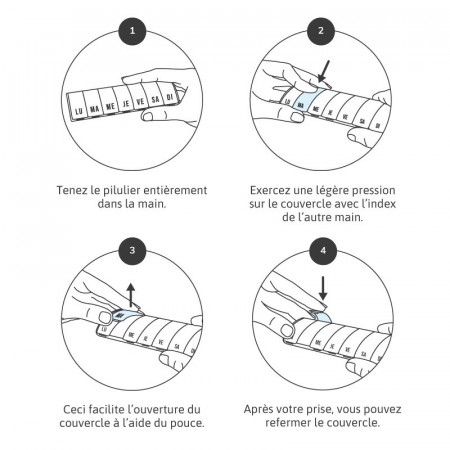 utilisation du pilulier semainier box 7