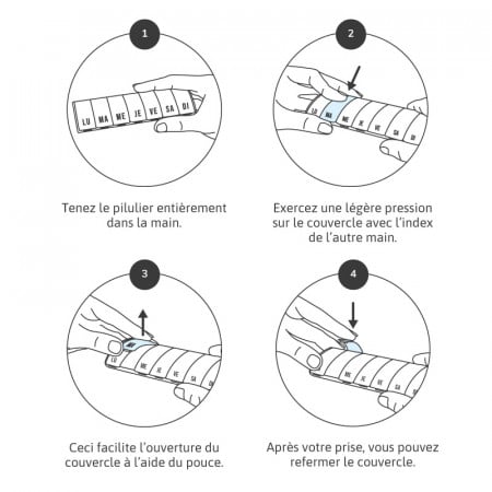 Utilisation pilulier Box7