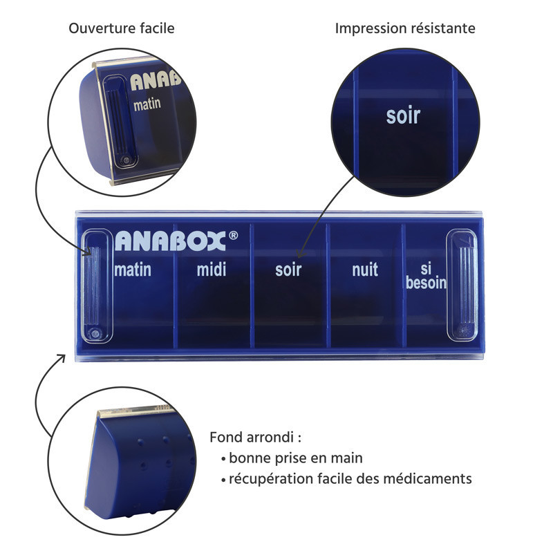 Pilulier Hebdomadaire Avec 4 Compartiments - Couleur Bleue - Pour Médicaments - Neuf