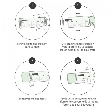 Notice Pilulier hebdomadaire Anabox de Luxe Arc en ciel