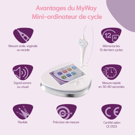 avantages cyclotest myway