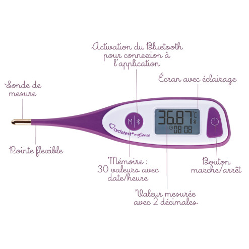 Thermomètre basal Cyclotest Lady - Yona - Bien-être intime, thermometre  basal 