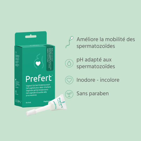 Lubrifiant fertilité Prefert légendes