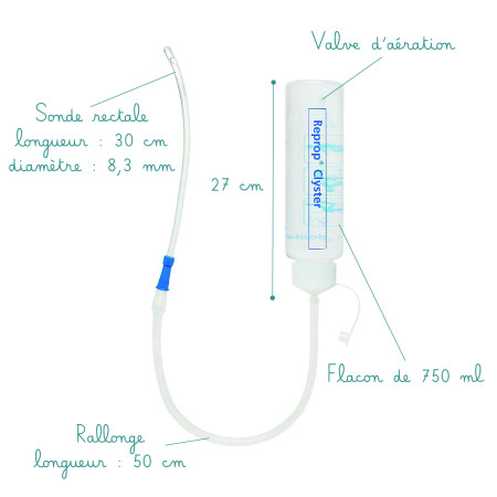 dimensions reprop basic lavement intestinal