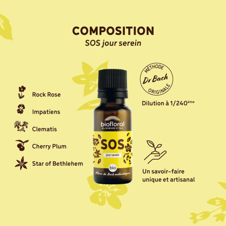 SOS Granules Jour Serein bio composition