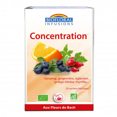 Infusion Bio Concentration