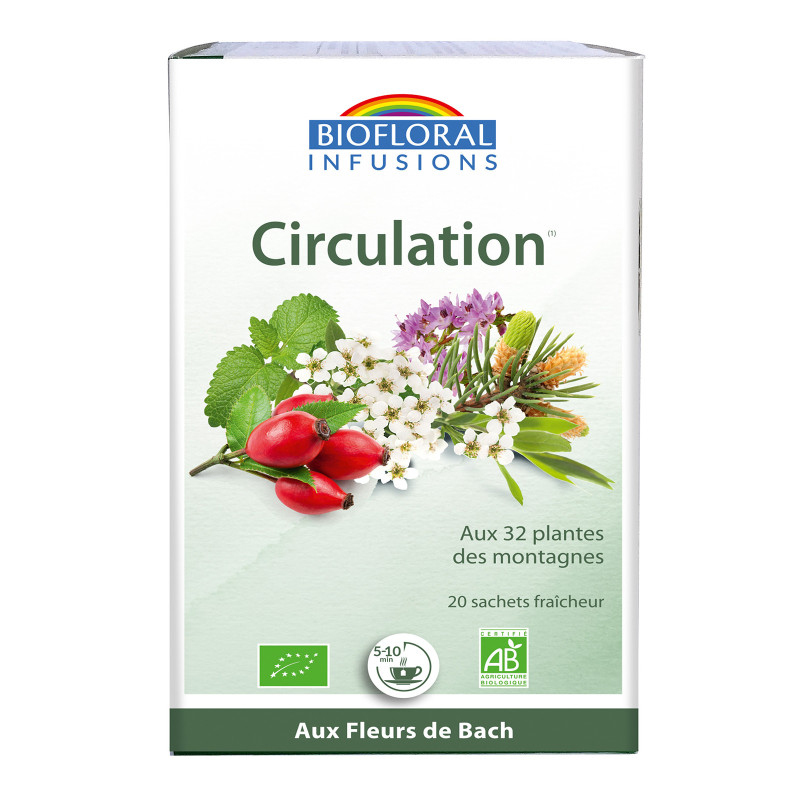 Infusion Bio Circulation Digestion Bien-être