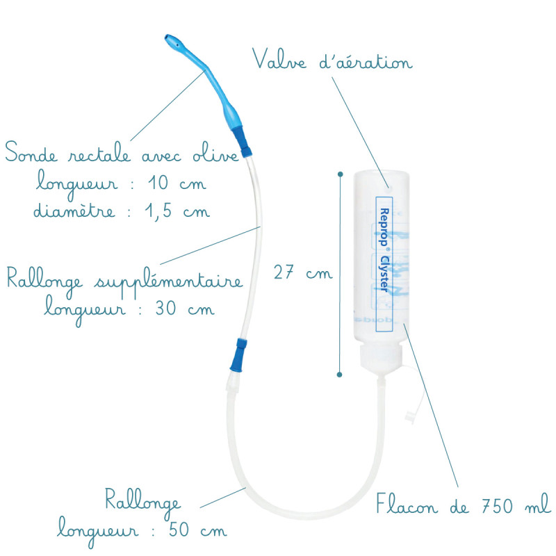 Reprop Reprop Basic Avec Trousse | Bivea Reprop Basic – JULAL