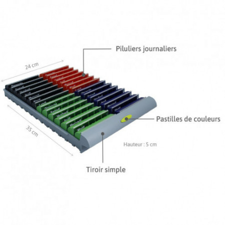 caractéristique du tiroir simple du grand pilulier