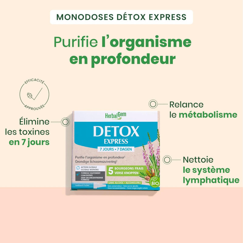 Detox Express Monodose Bio d'Herbalgem | Cure de 7 jours | Bivea