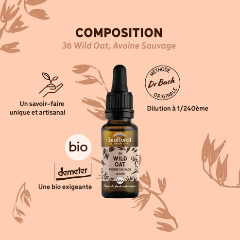 Fleurs de Bach n°36 - Avoine sauvage/Wild oat Bio