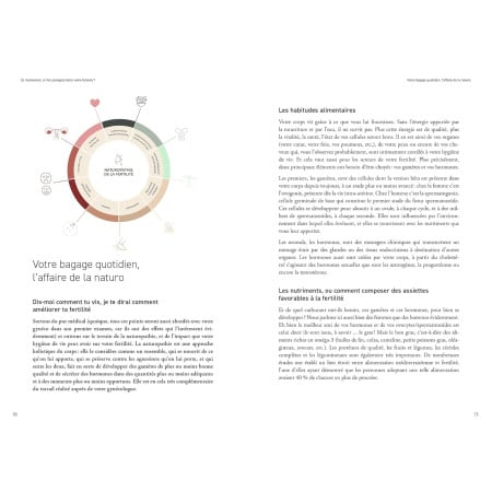 Livre Manuel pour une fertilité émancipée 4