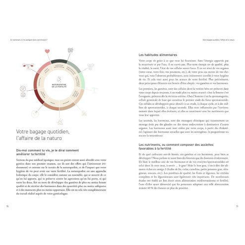 Livre Manuel pour une fertilité émancipée 4