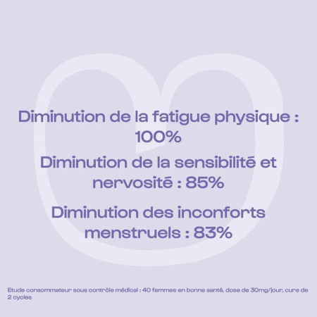 Mon cycle Zen, humeur, sommeil et relaxation 6