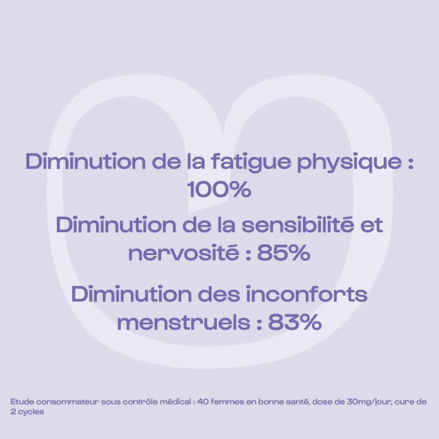 Mon cycle Zen, humeur, sommeil et relaxation 6