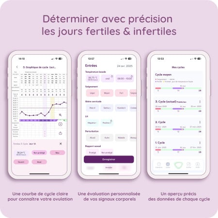 Thermomètre basal connecté mySense de cyclotest pour la symptothermie