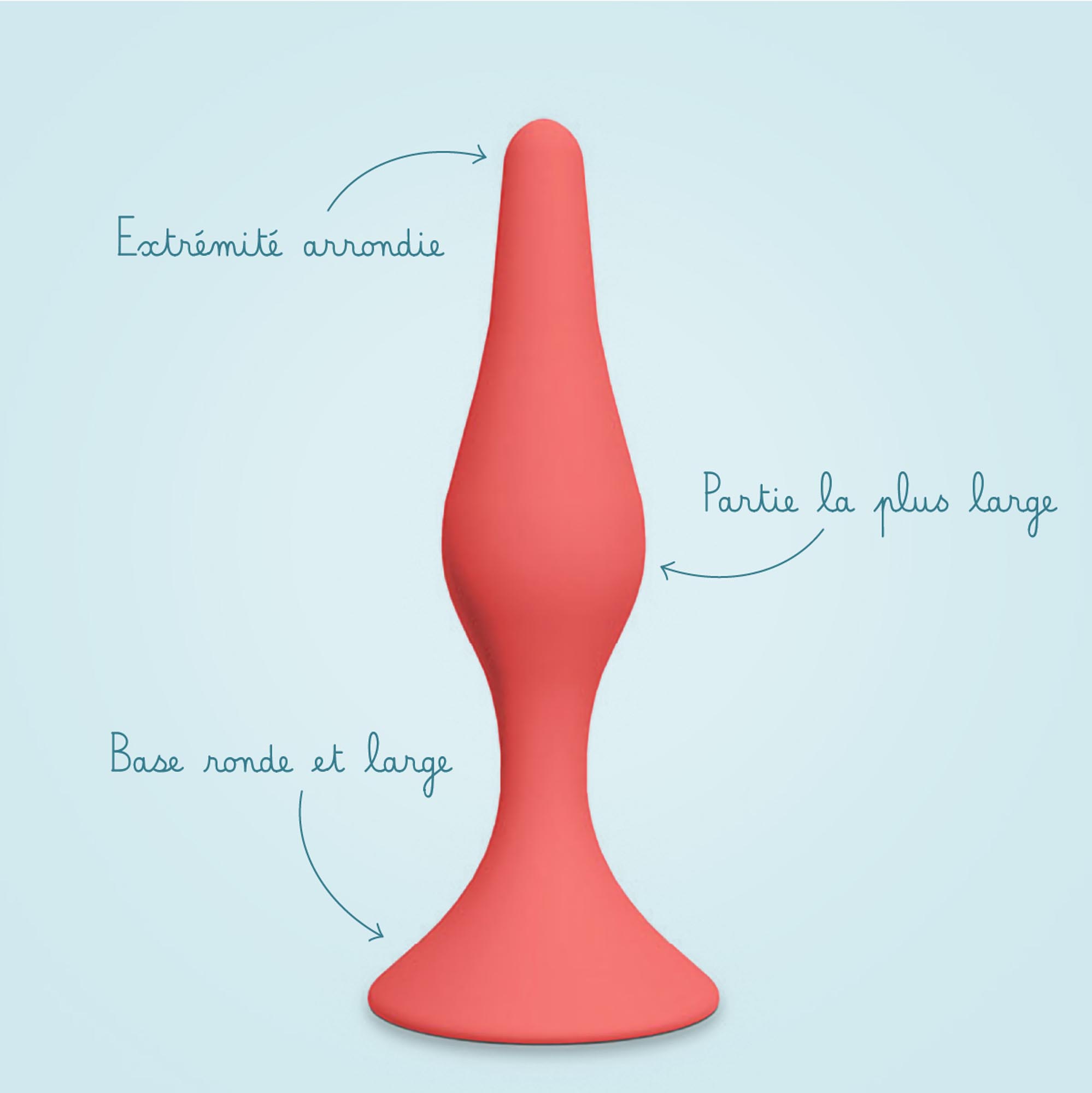 Caractéristiques du dilatateur anal Intimate Rose